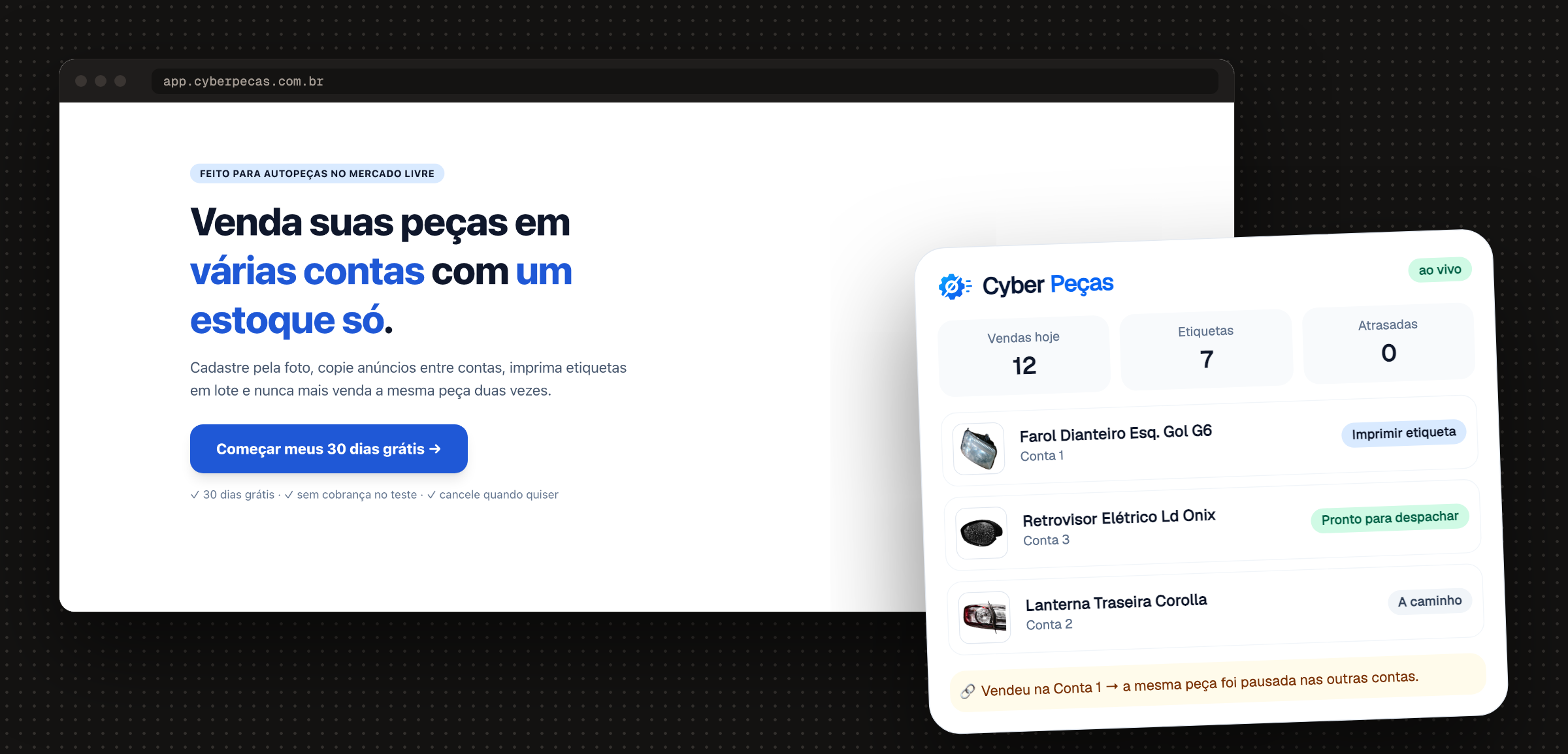 Cyber Peças: tela de abertura no navegador e painel com vendas do dia, etiquetas e pedidos com foto da peça
